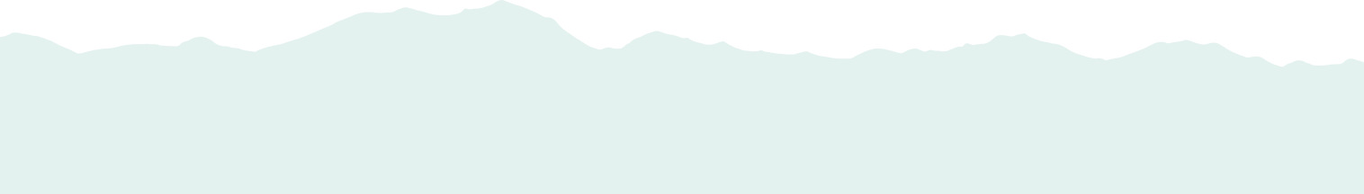 second mountains