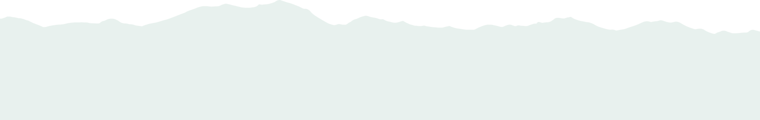 second mountains
