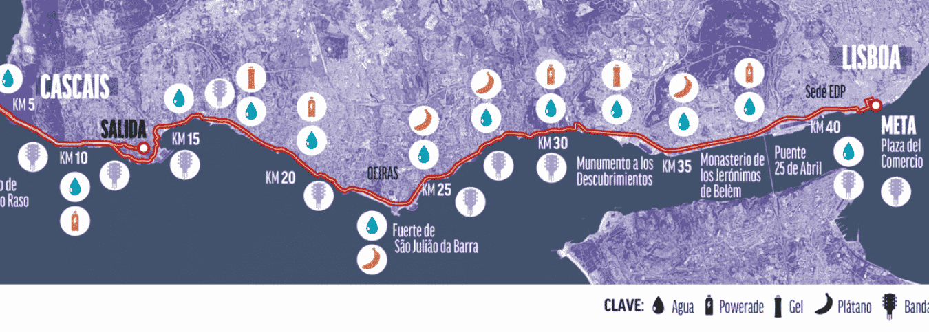 EDP Lisbon Marathon course map