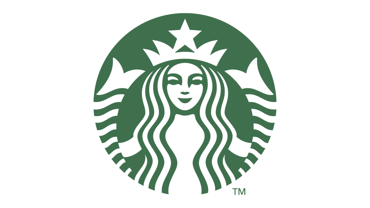 logo slideshow of coffee shop chains from across Europe