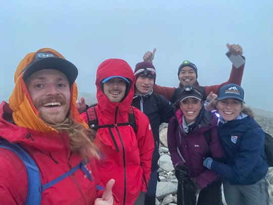 Top Guiding Team