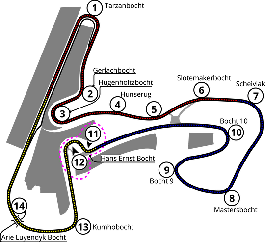 Familiarize Yourself with Circuit Layout