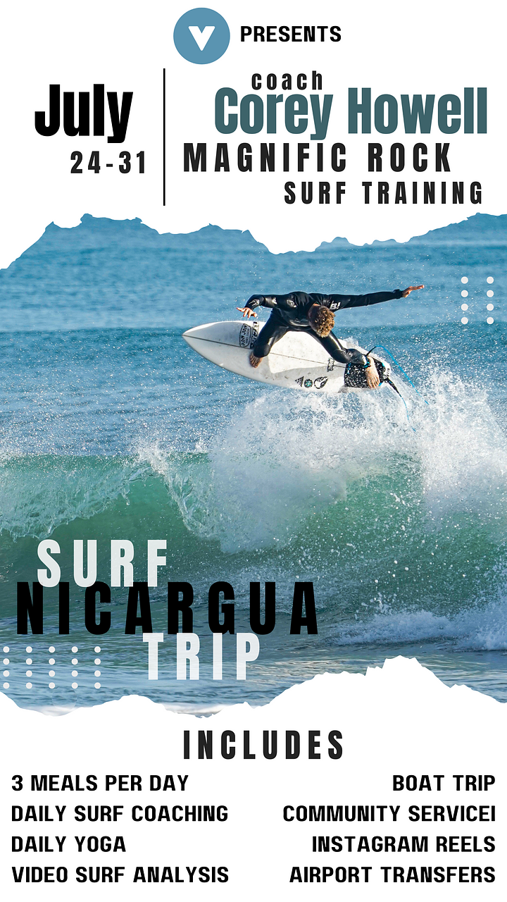 SURF