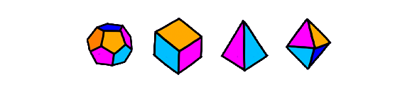 GeoDivider