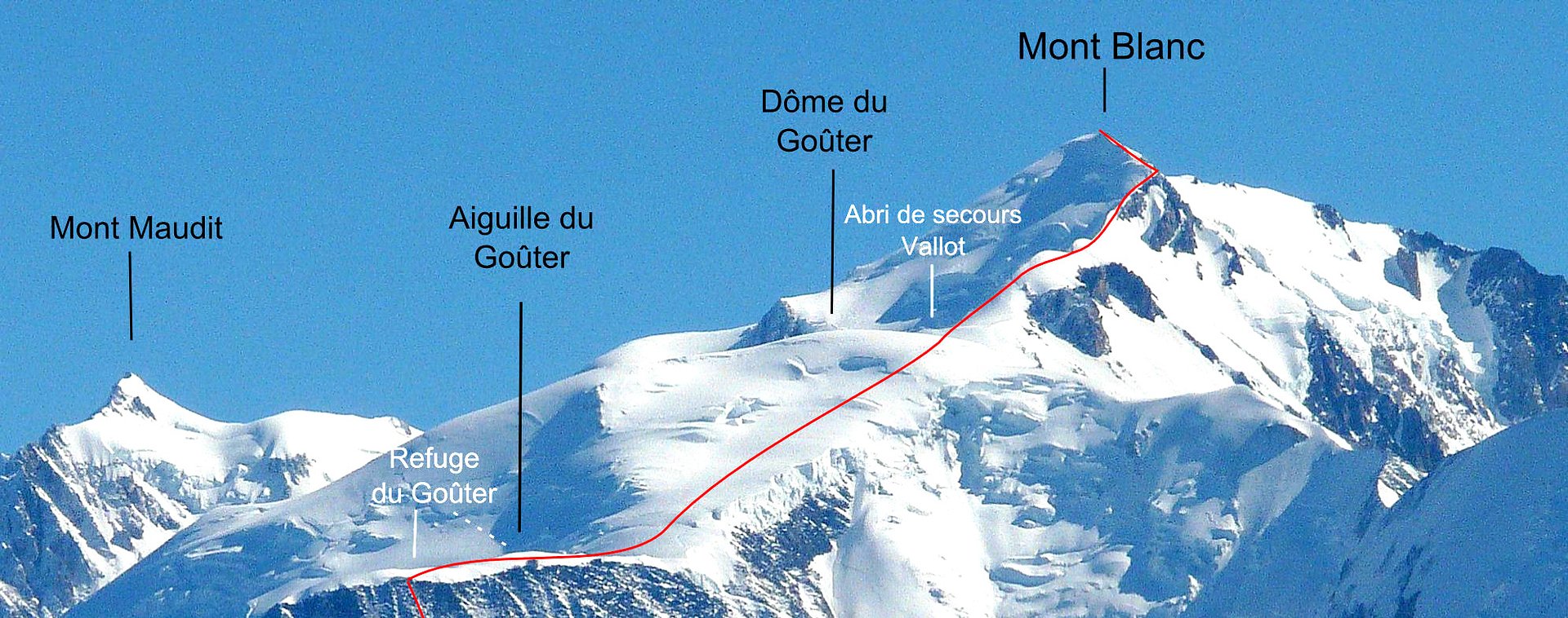 Useful info for Montblanc