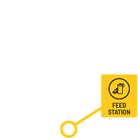 mapmarkerfeedright_v2