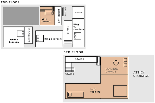 Loft (2nd & 3rd Floor)