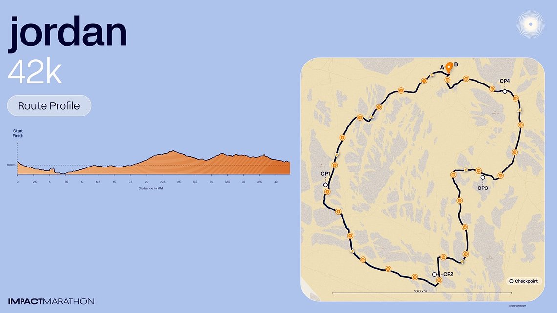 42km - The Beast of Wadi Rum