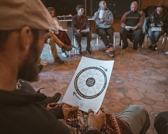 Community Placemaking Workshops
