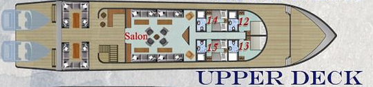 Upper Deck - Floor 3
