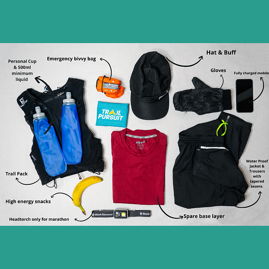 KIT LIST