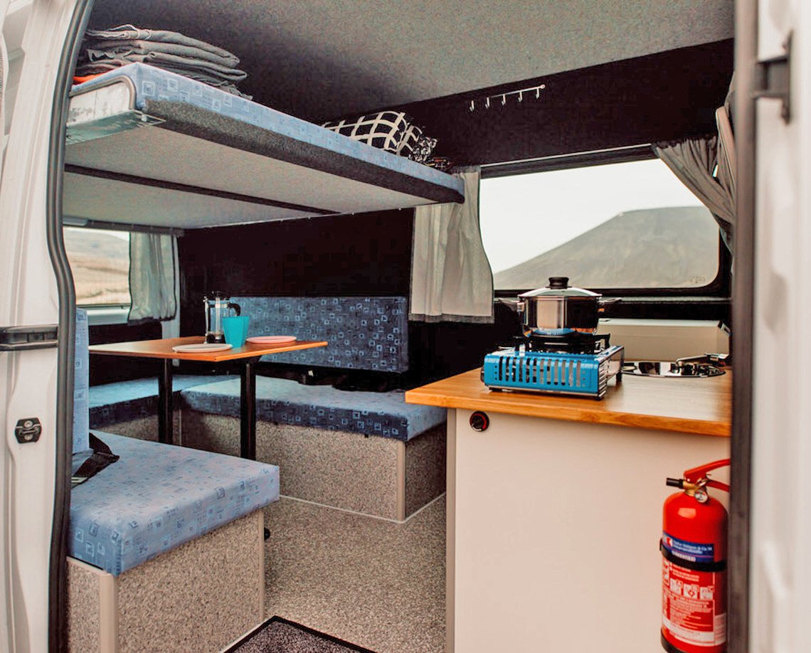Your home for the week