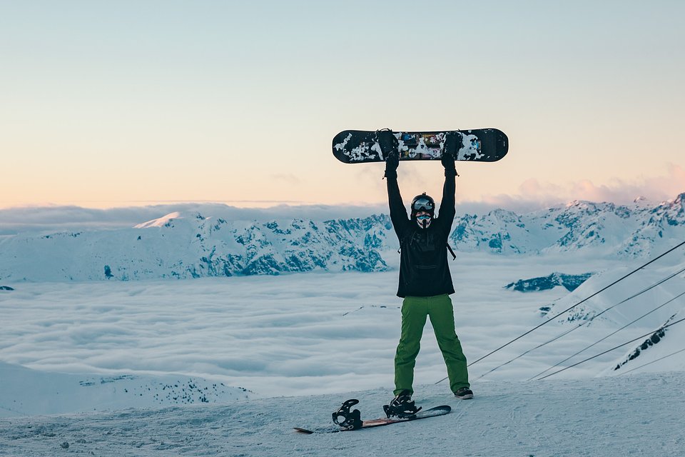 Standard Snowboard Hire