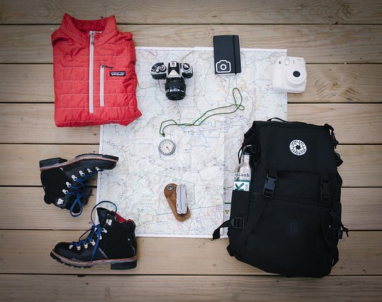 Personal equipment required