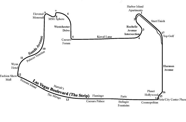 Las_Vegas_street_circuit