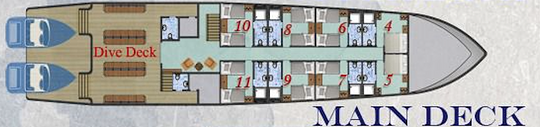 Dive Deck -Floor 2