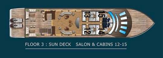 Sun Deck - Floor 3