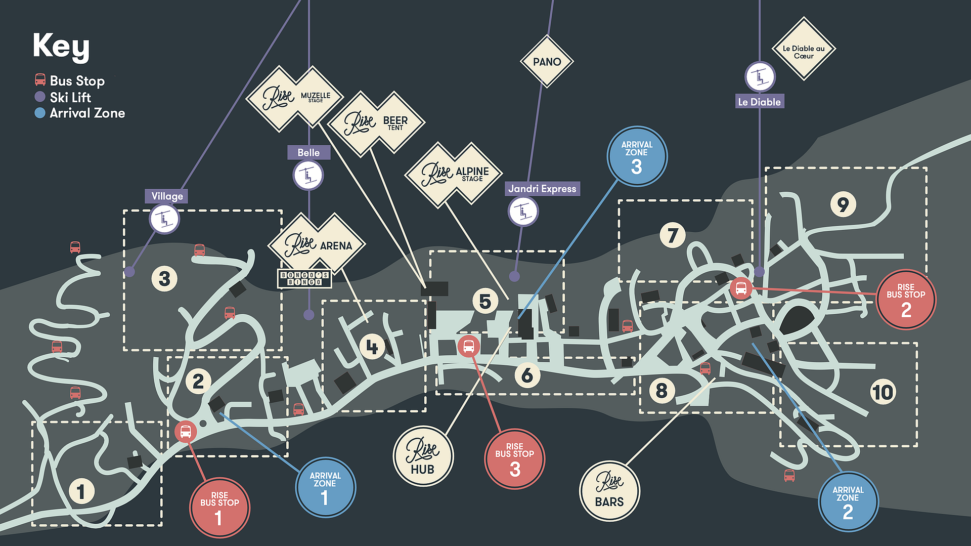 Resort Zone 1-10