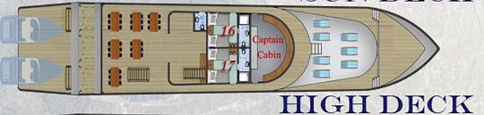 High Deck - Floor 4