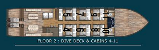 Dive Deck -Floor 2