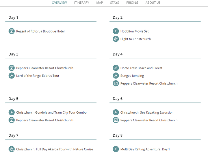 itinerary2