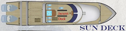 High (Top) Deck - Floor 5