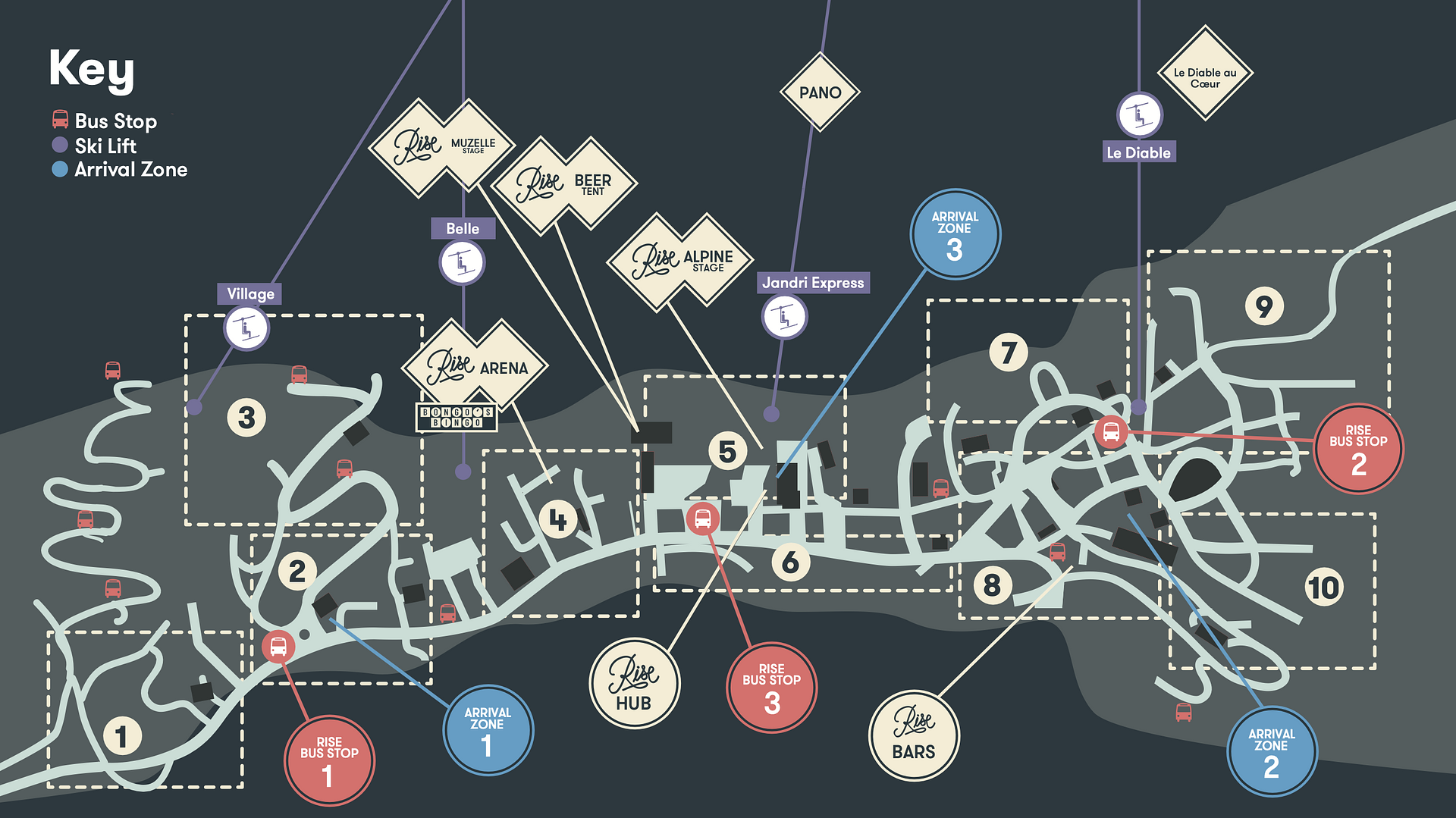 Rise Map