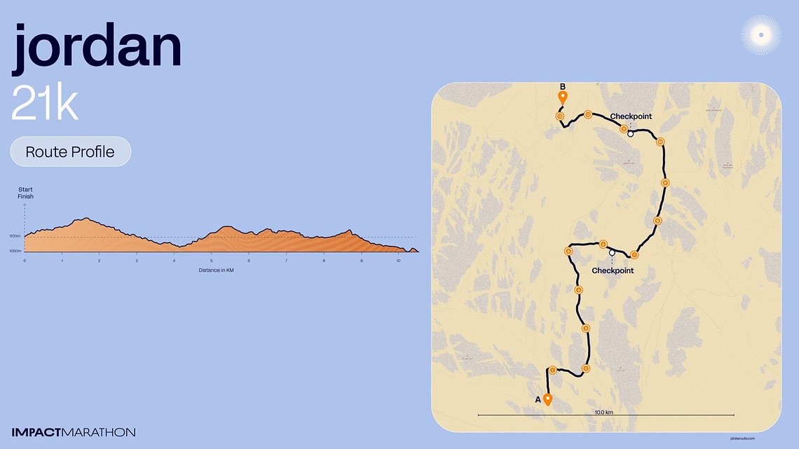 21km - Half Marathon