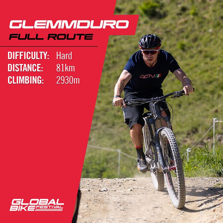 Glemmduro_full