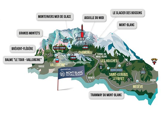 Multiplass Mont-Blanc