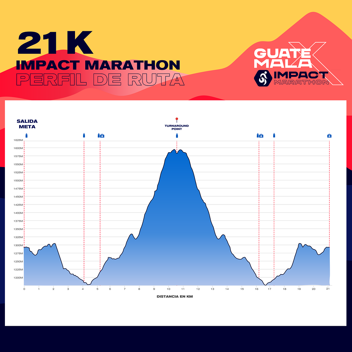 21km - I 'Lava' This Race