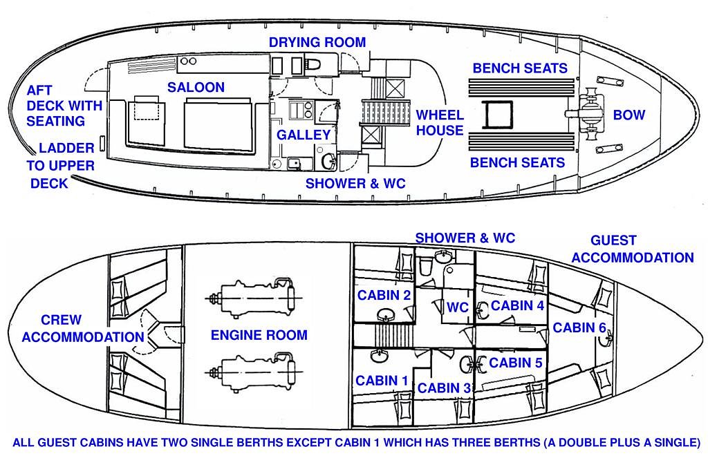 DeckPlanssmall2