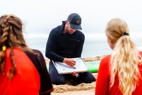 FUB & SAFE SURF