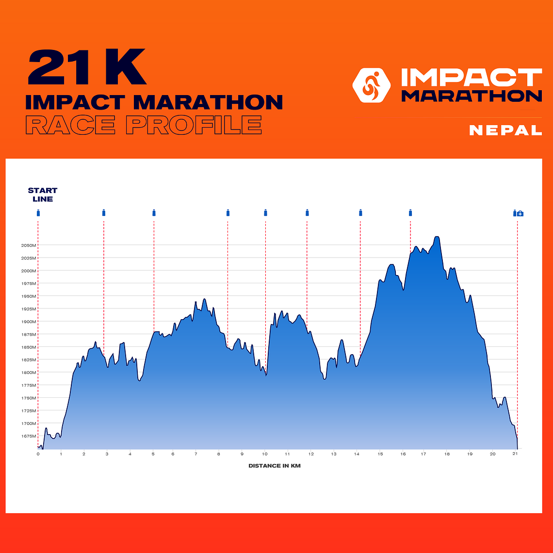 21km - Mountain Ridge